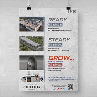 https://www.wysiwyg.co.in/sites/default/files/worksThumb/IFB-Growth-Posters-Jan-2023.gif