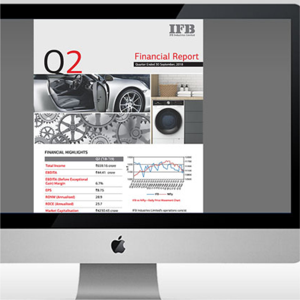 https://www.wysiwyg.co.in/sites/default/files/worksThumb/IFB-Q2_0.jpg