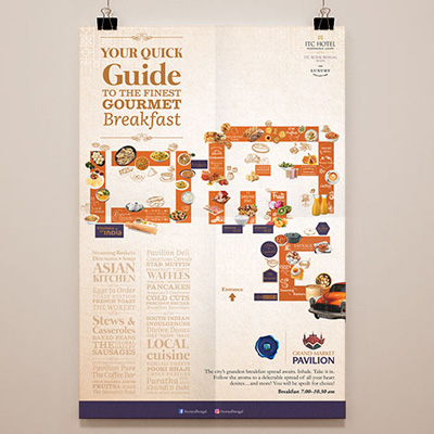 https://www.wysiwyg.co.in/sites/default/files/worksThumb/ITC-Sonar-Breakfast-Map-Poster-July2019.jpg