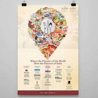 https://www.wysiwyg.co.in/sites/default/files/worksThumb/ITC-Sonar-Cuisine-Poster-July2019.jpg