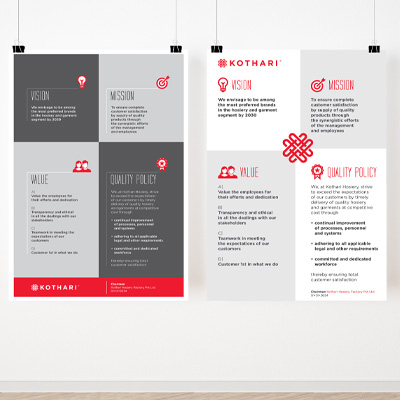 https://www.wysiwyg.co.in/sites/default/files/worksThumb/Kothari-Vision-Mission-Posters-Jan-Feb-2024.jpg