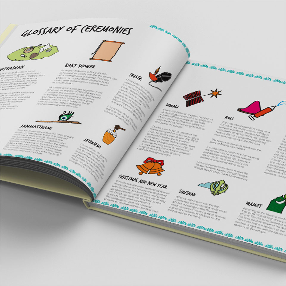 https://www.wysiwyg.co.in/sites/default/files/worksThumb/My-Babys-world-baby-book-publication-design-wysiwyg-2016-07.jpg