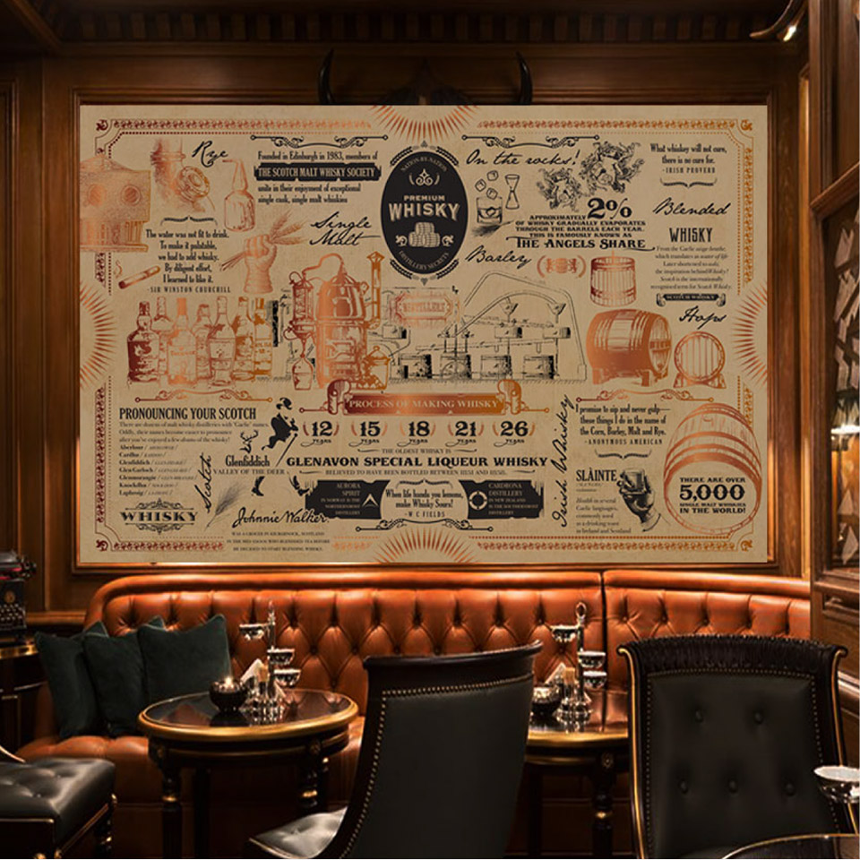 https://www.wysiwyg.co.in/sites/default/files/worksThumb/itc-sonar-whiskey-2018.jpg