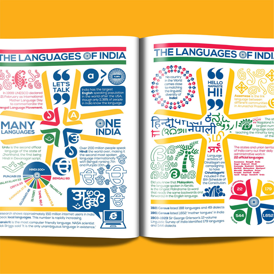 https://www.wysiwyg.co.in/sites/default/files/worksThumb/newtown-school-notebook-stationery-2018_0.jpg