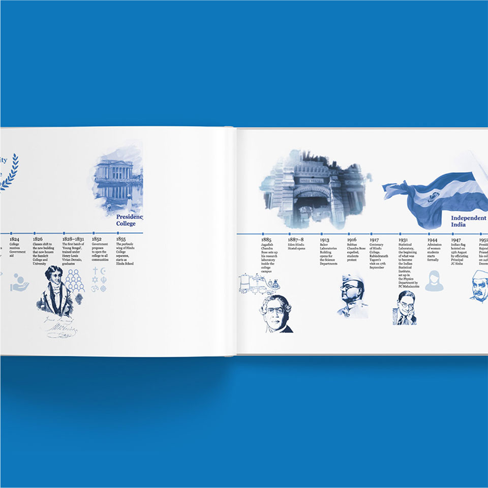 https://www.wysiwyg.co.in/sites/default/files/worksThumb/presidency-university-print-brochure-book-2017-03.jpg