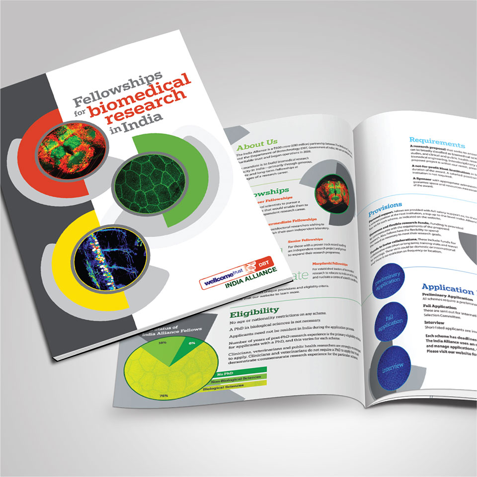 https://www.wysiwyg.co.in/sites/default/files/worksThumb/wellcometrust-brochure2_0.jpg